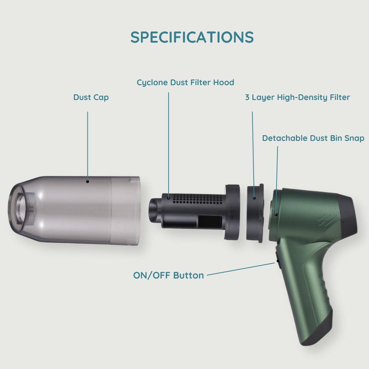 TurboClean™ - Cordless Vacuum Cleaner