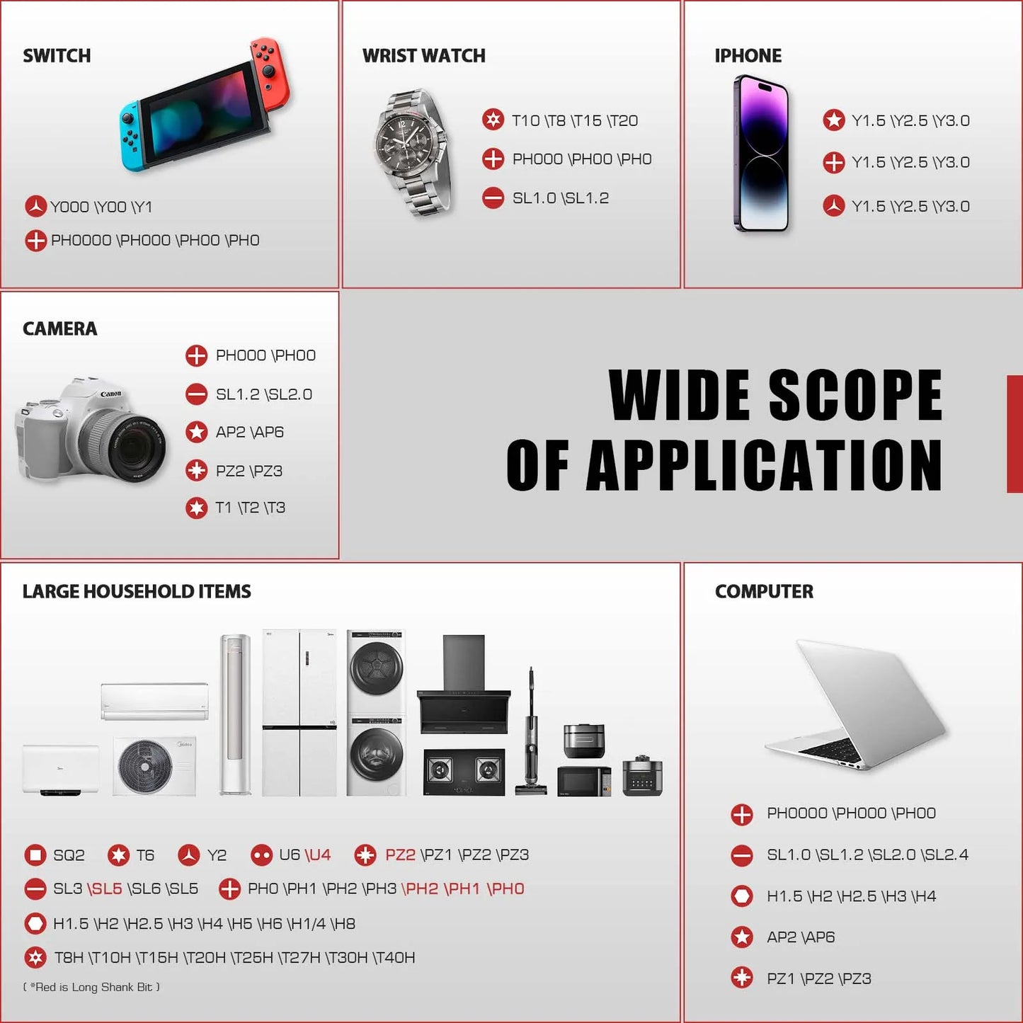 All-in-one Ratchet Screwdriver Set