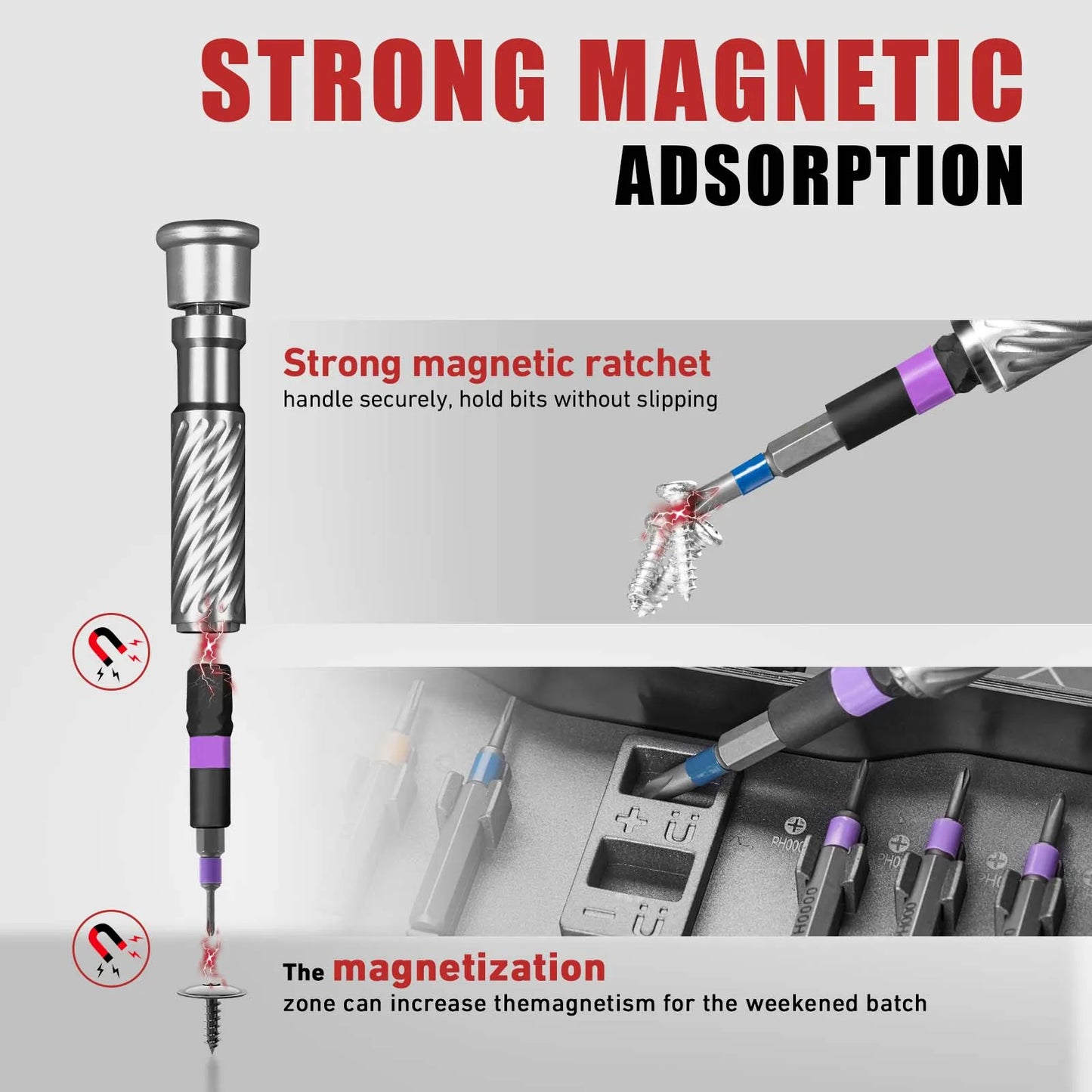 All-in-one Ratchet Screwdriver Set