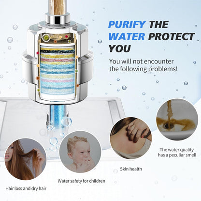 20-Stage Shower Filter For Skin & Hair Protection