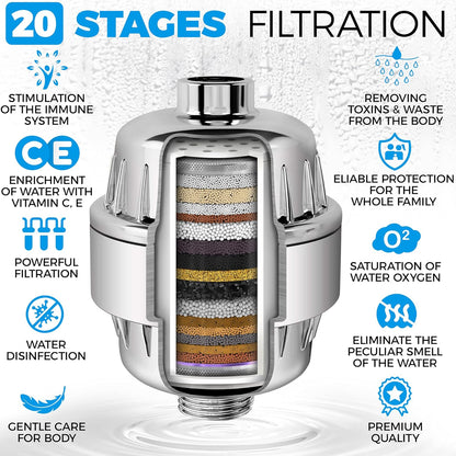 20-Stage Shower Filter For Skin & Hair Protection