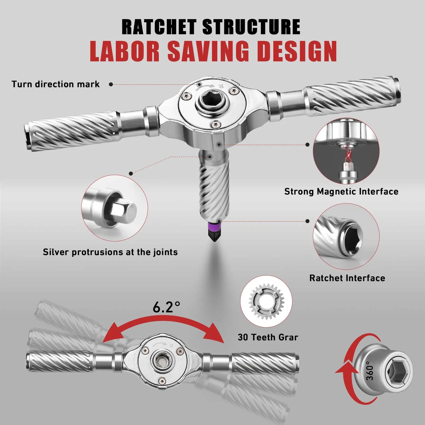 All-in-one Ratchet Screwdriver Set